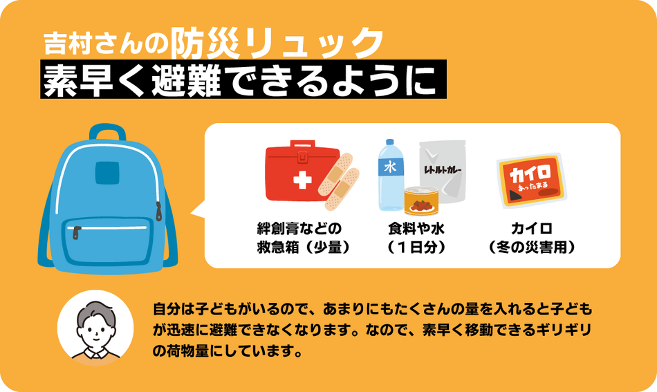 吉村さんのリュックの中身:絆創膏などの緊急箱、食料や水、カイロ
